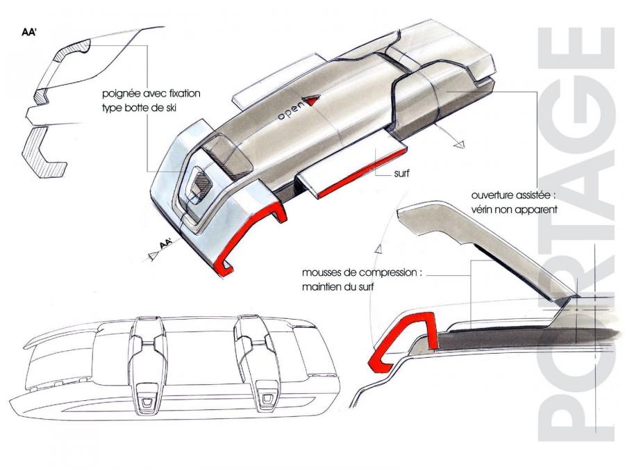 Эскиз Dacia Logan Steppe Concept 2006 года  (фото 11 из 47)